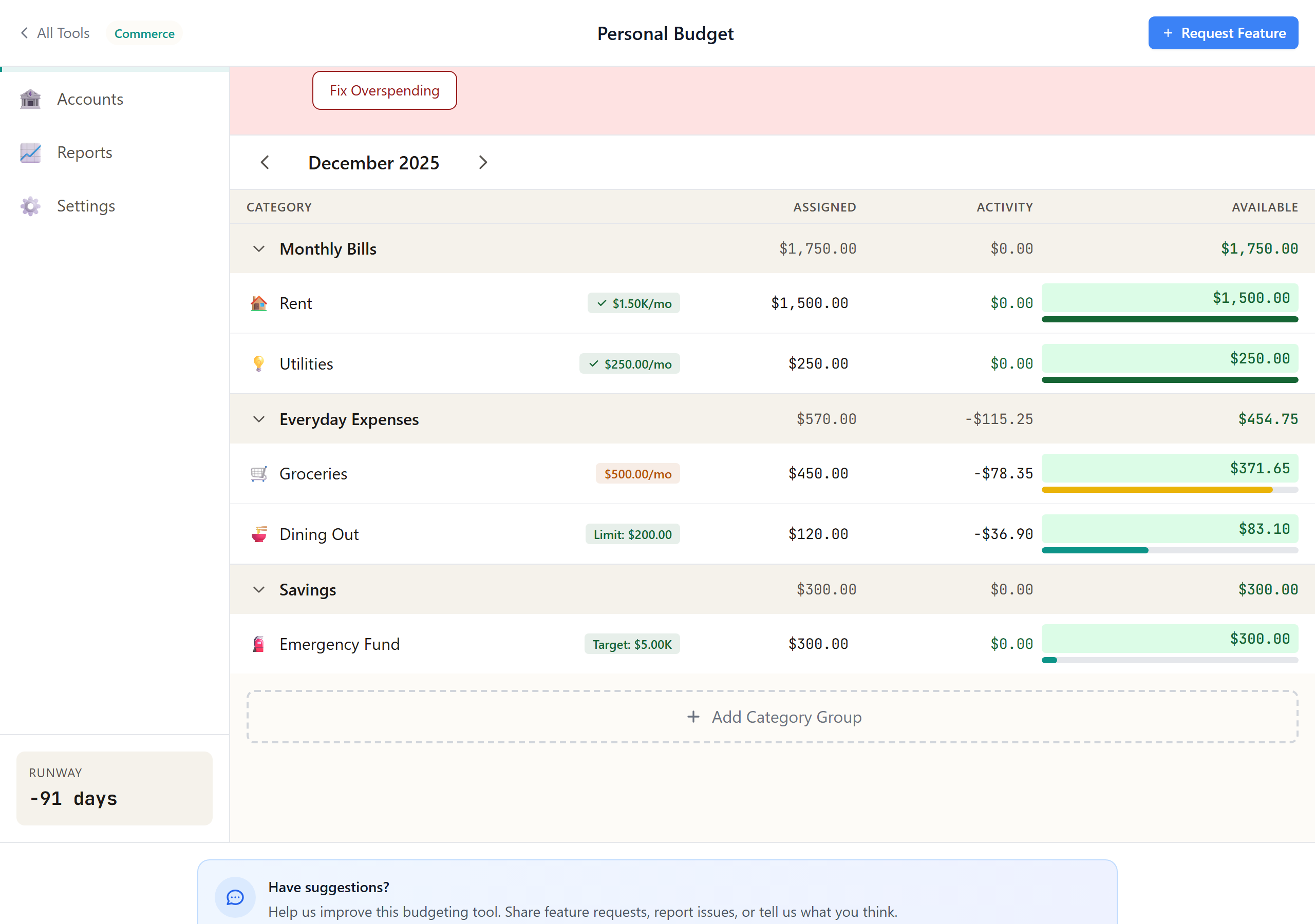 Budget grid showing categories, assigned amounts, and available balances