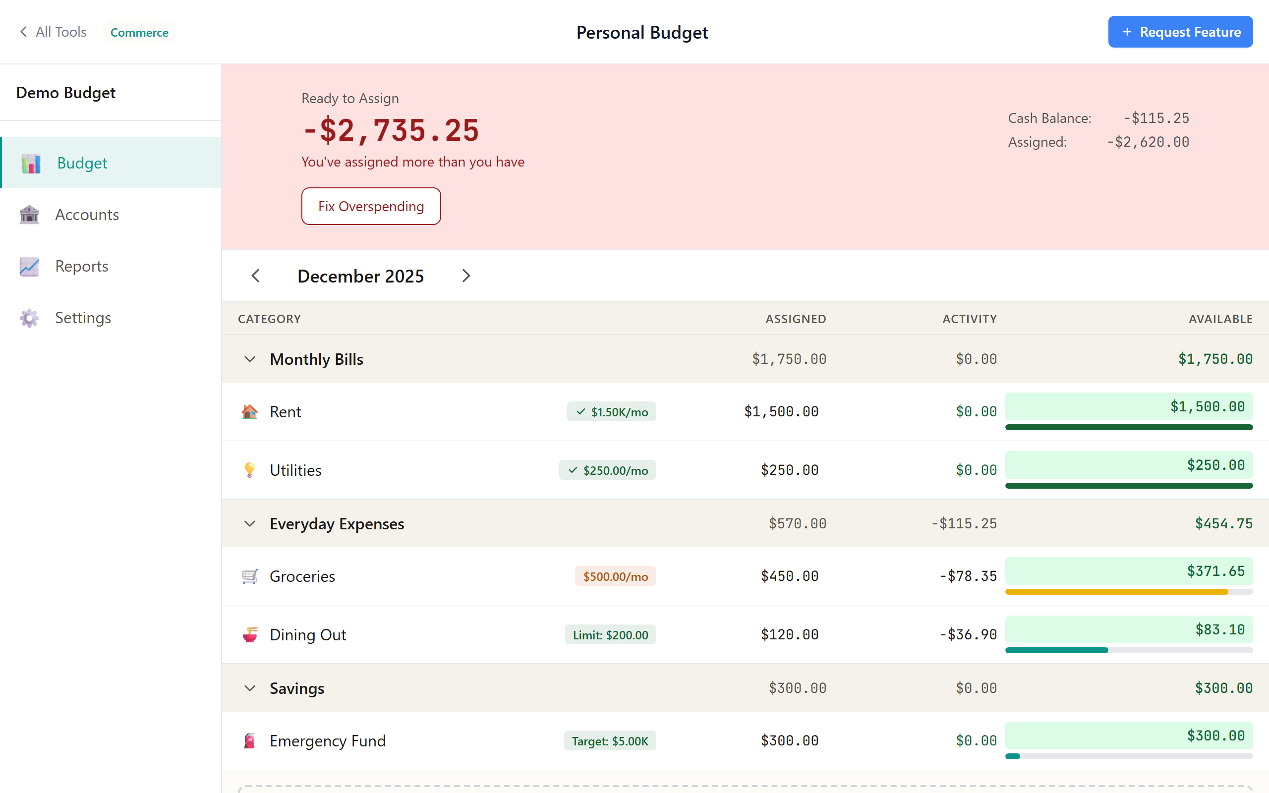 Personal Budget tool showing Ready to Assign and category-based budget grid