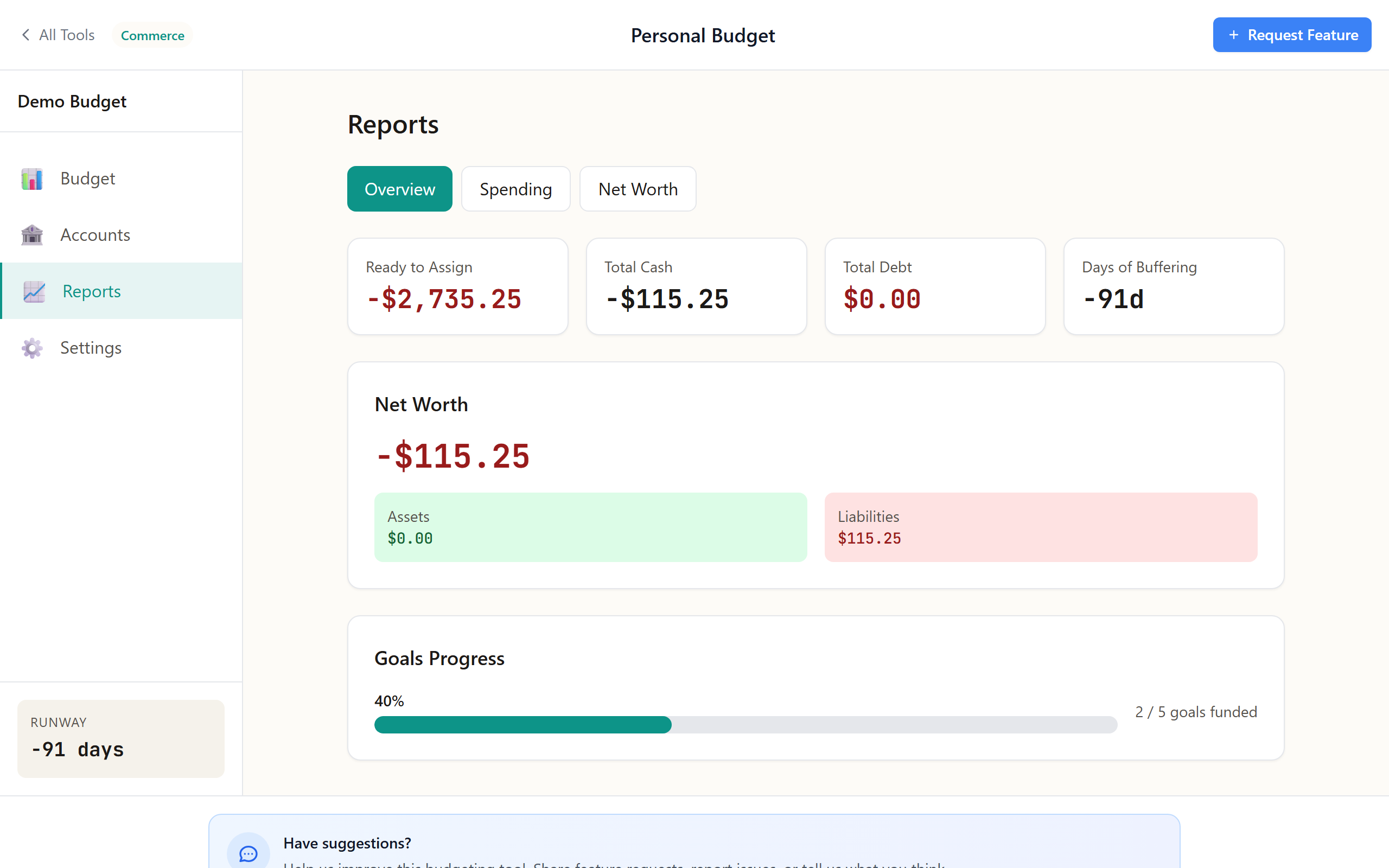 Reports dashboard with ready to assign, net worth, and runway