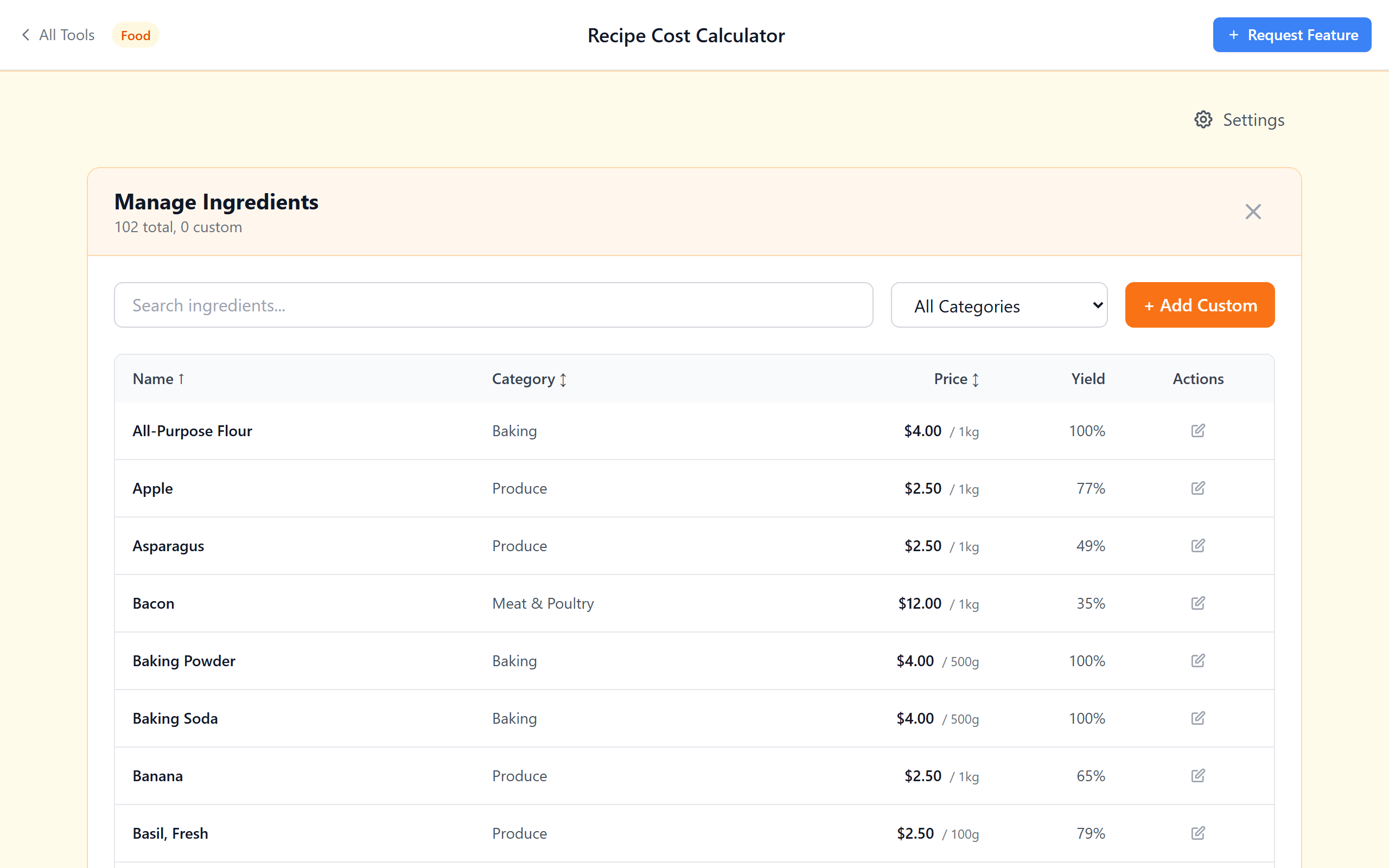 Manage ingredients table with prices and yields