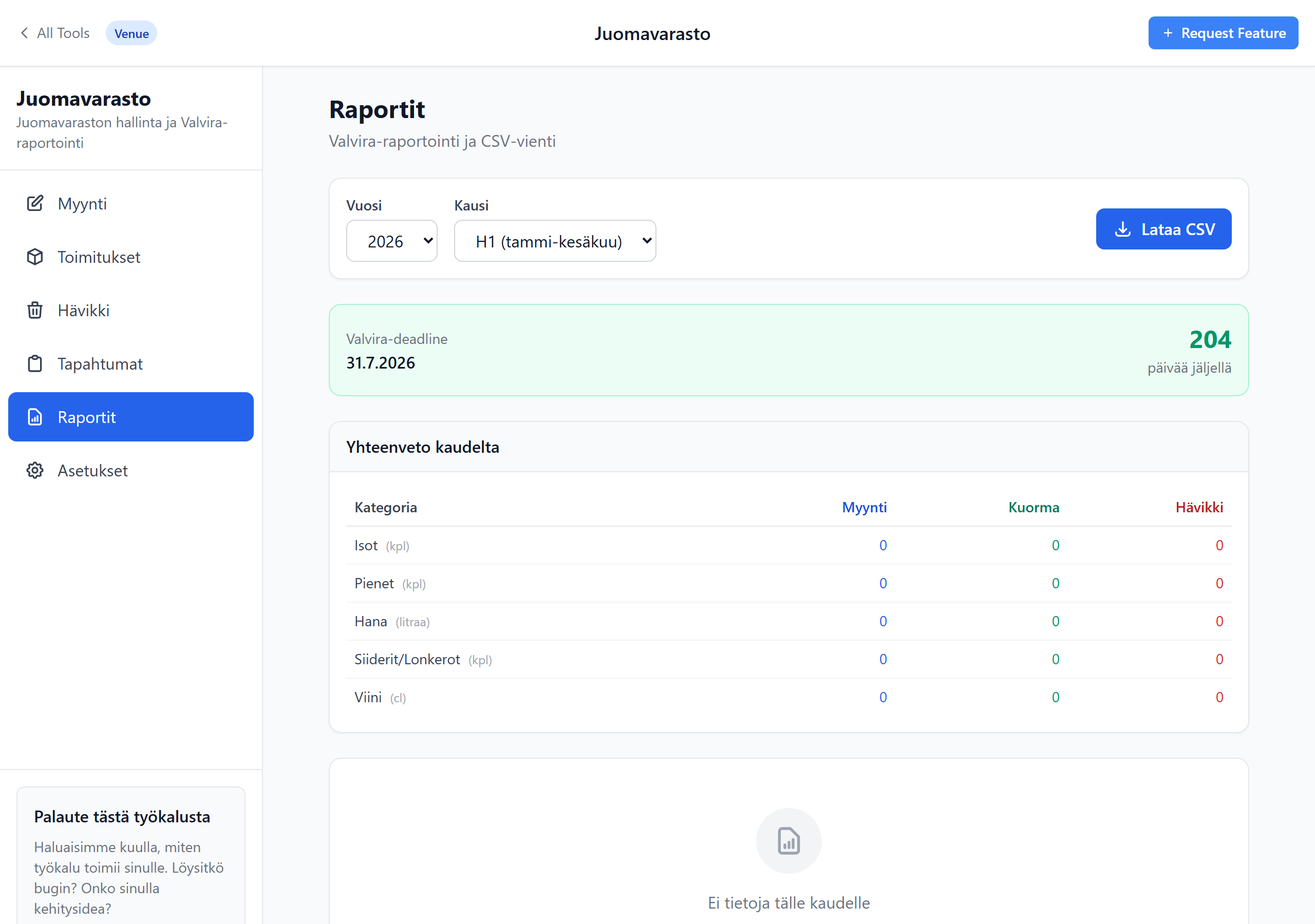 Reports view with A1/A2 summary