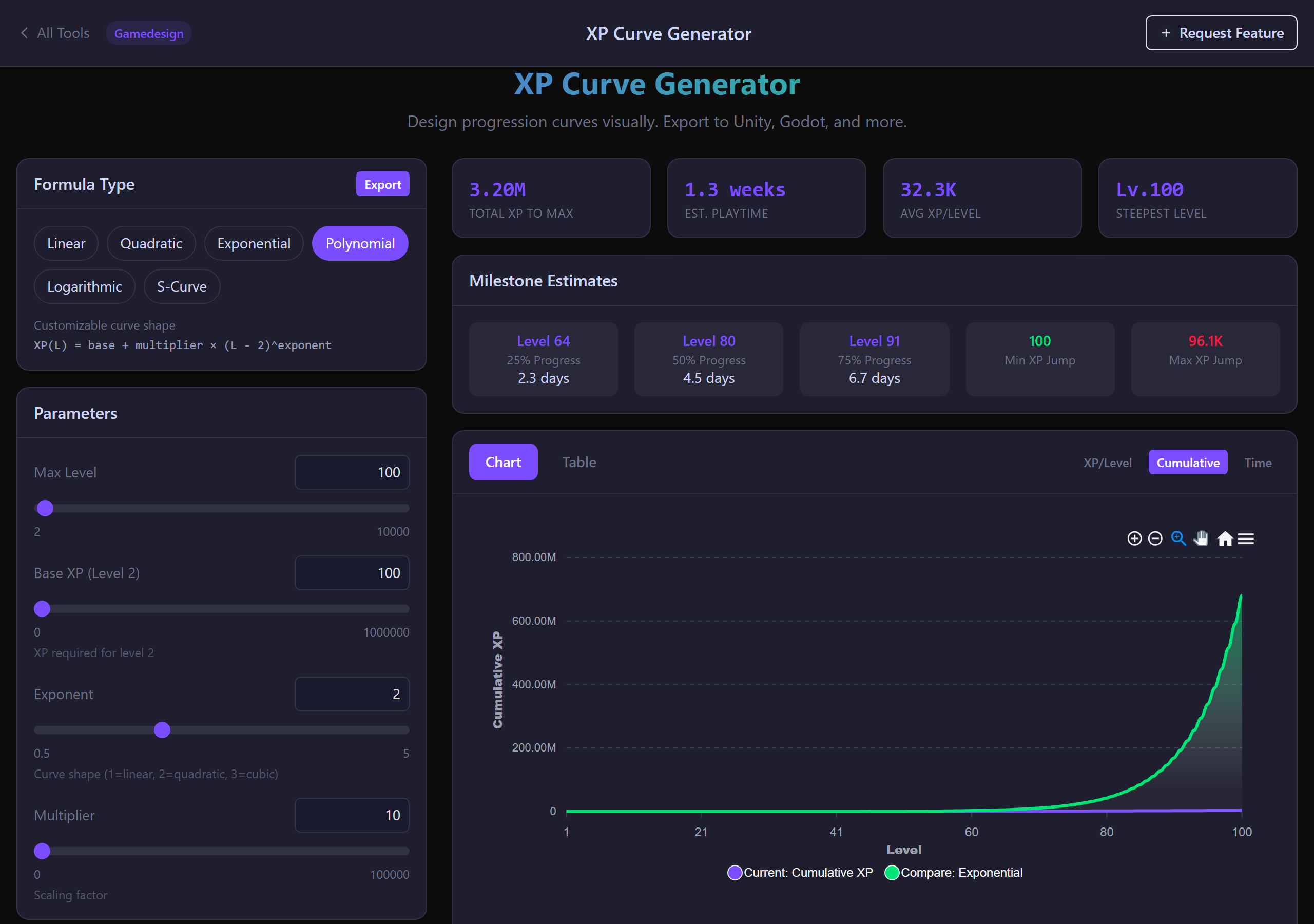 Comparison mode overlaying two XP curves