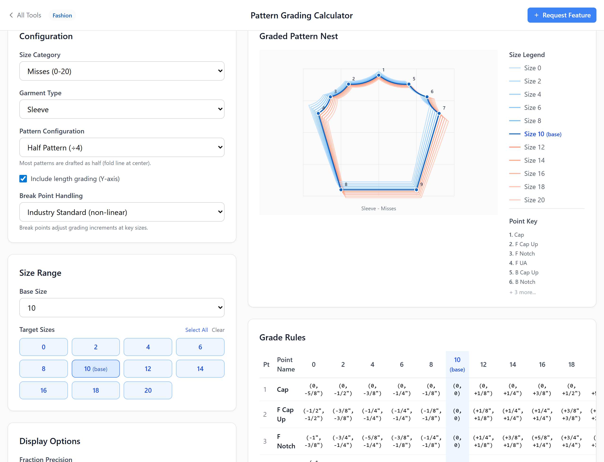 Full Range mode showing multiple sizes in the grade rule table