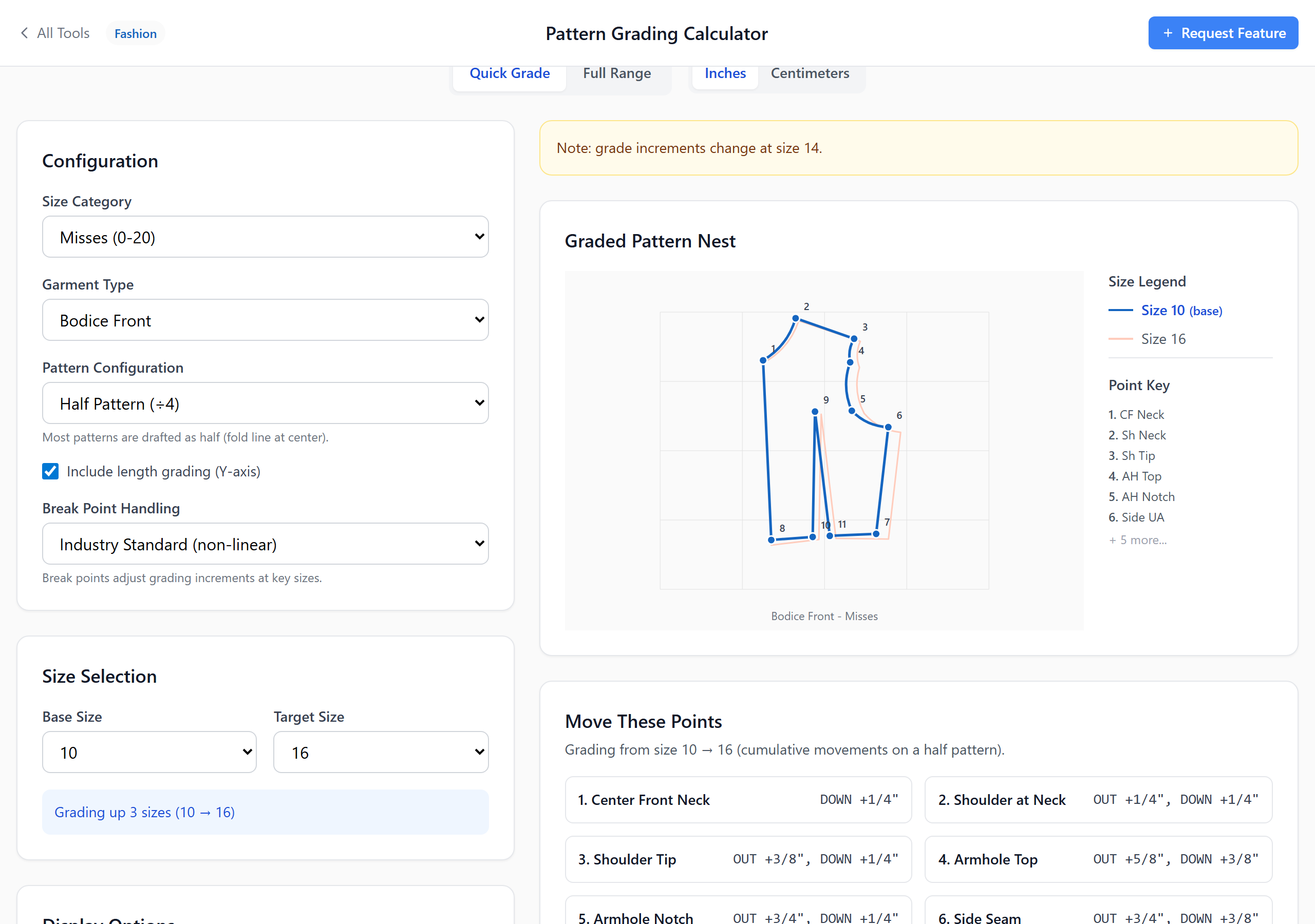 Pattern Grading Calculator showing quick grade inputs, point movement instructions, and the grade rule table