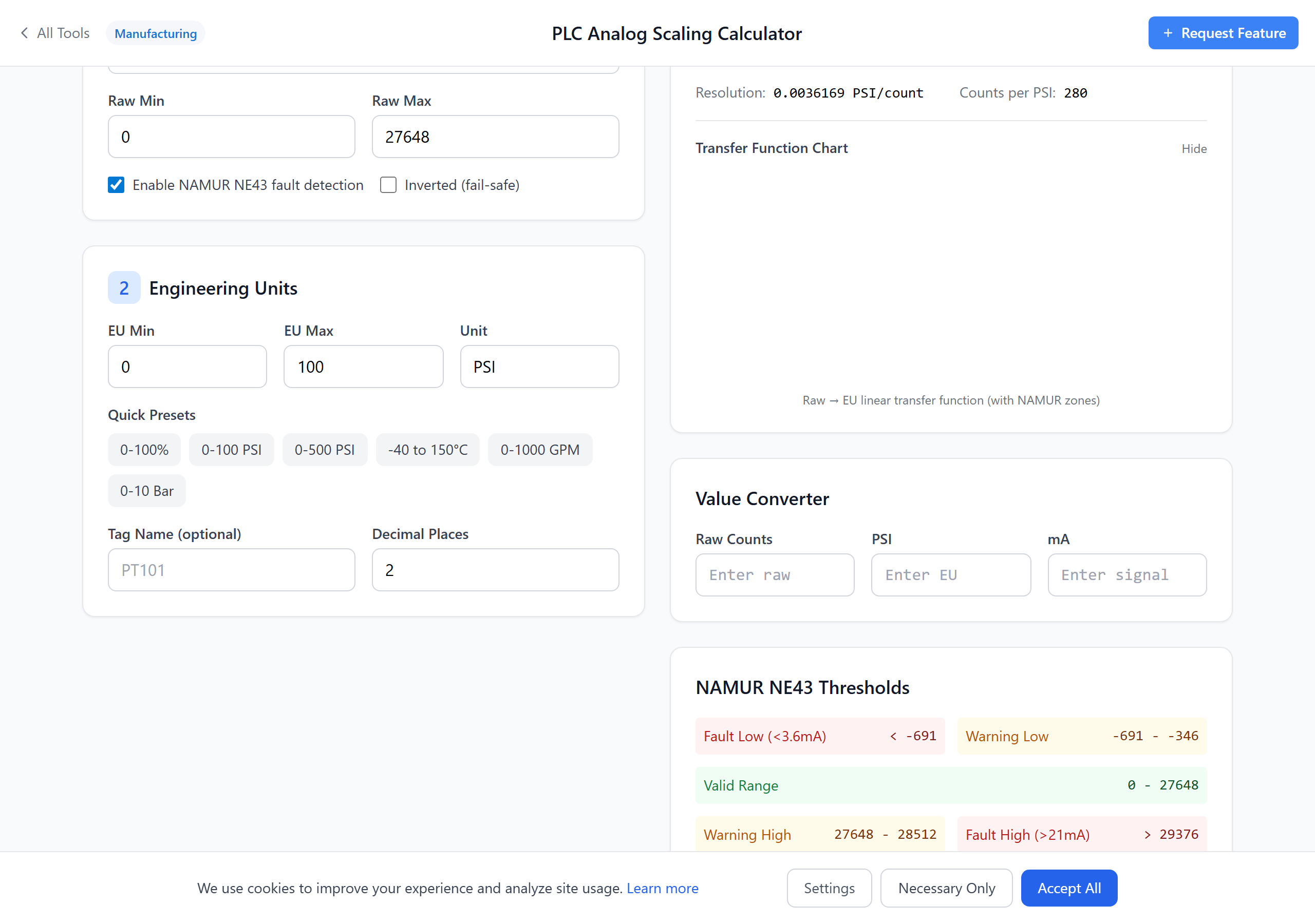 NAMUR NE43 threshold calculations
