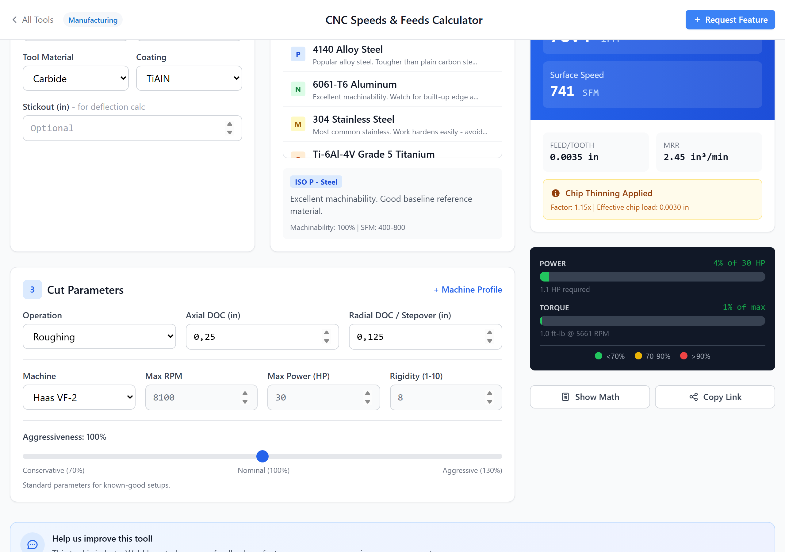 Chip thinning compensation results