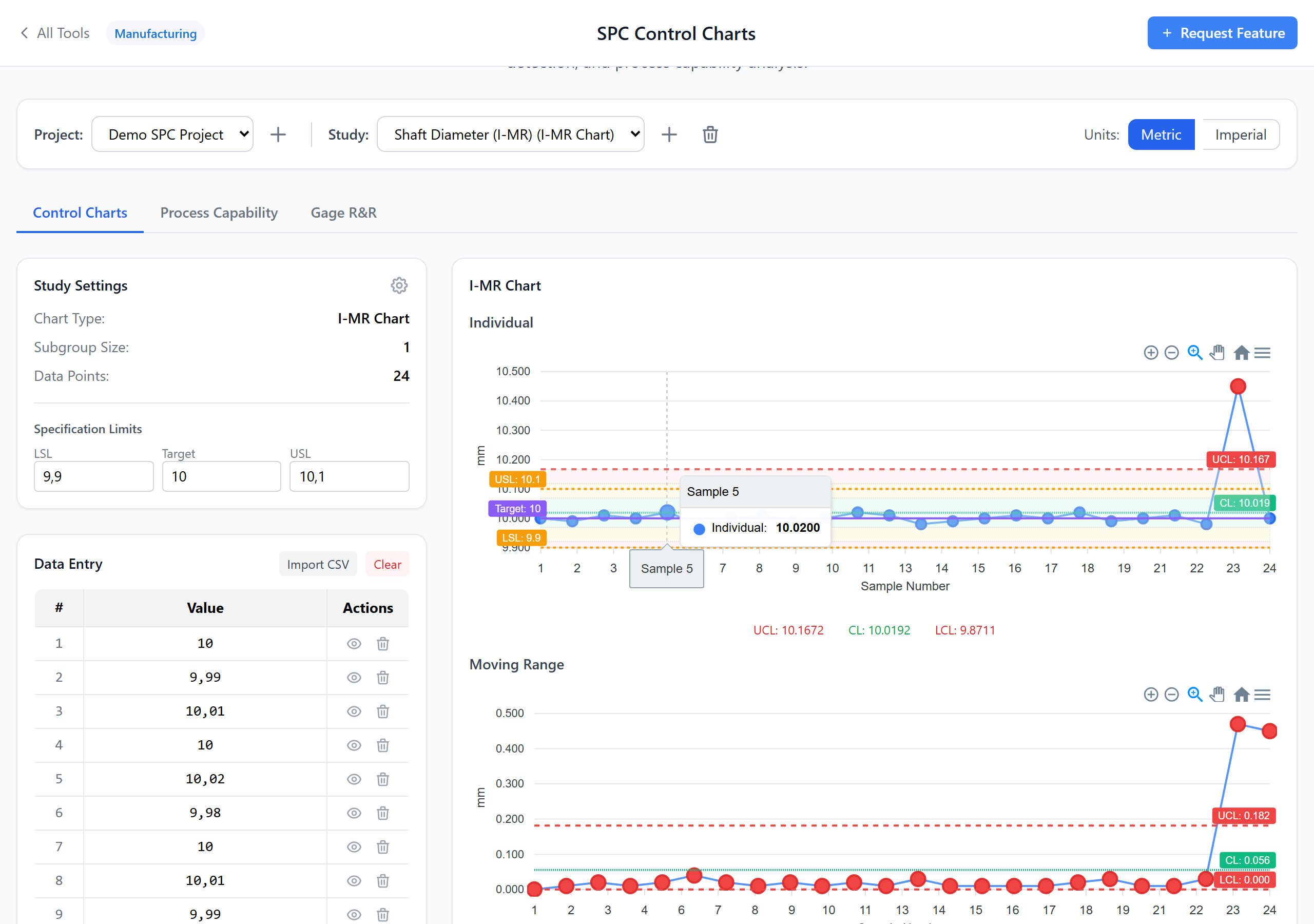SPC Control Charts interface showing a control chart with control limits